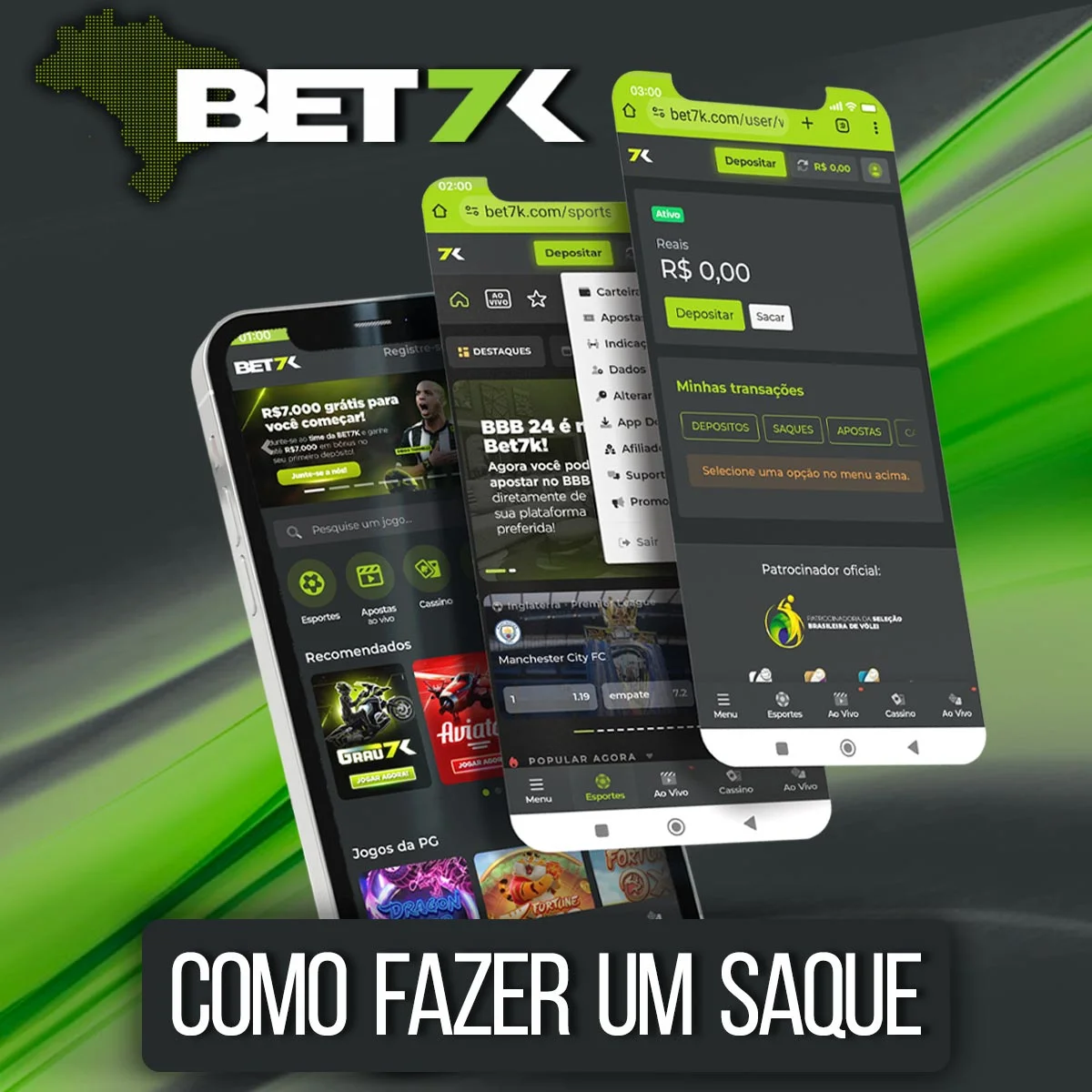 Visão geral das opções de saque Bet7k Brasil
