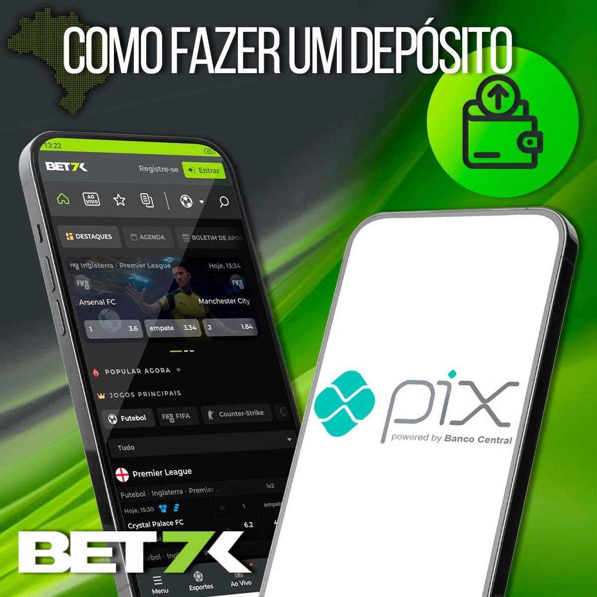 Visão geral das opções de depósito da Bet7k no Brasil