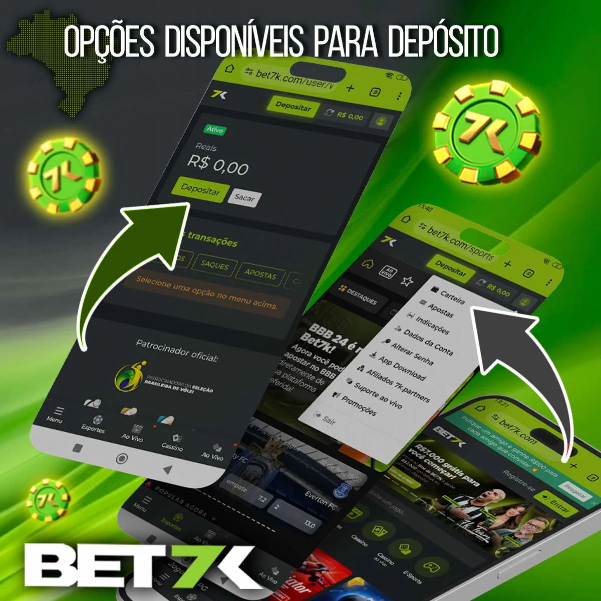 Visão geral das opções de depósito da Bet7k no Brasil